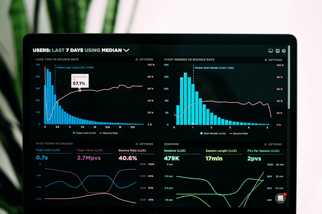 Client Portal Dashboard